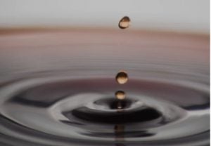 Automated Drip Marketing